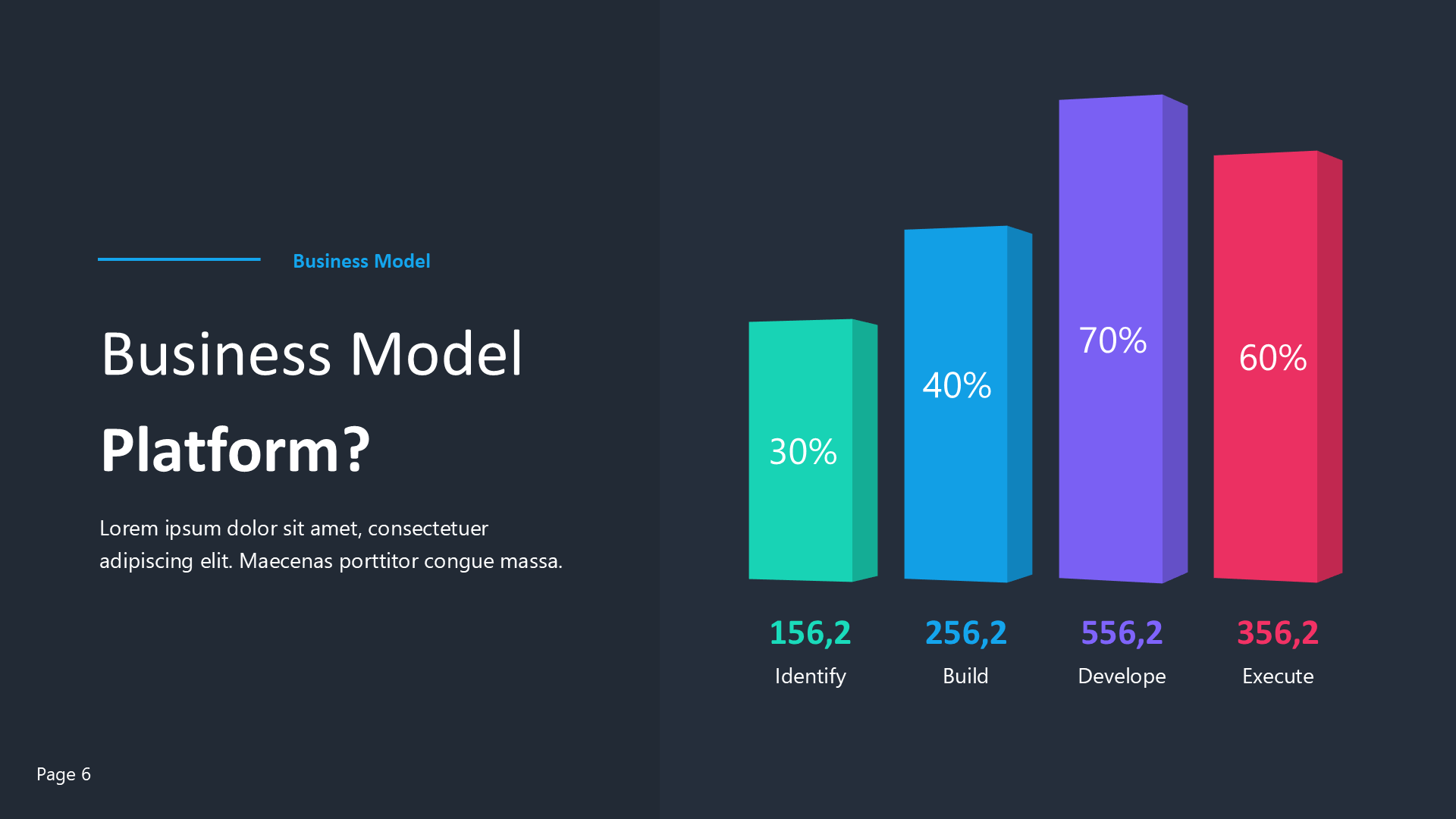 (dark) Business Model slide 6